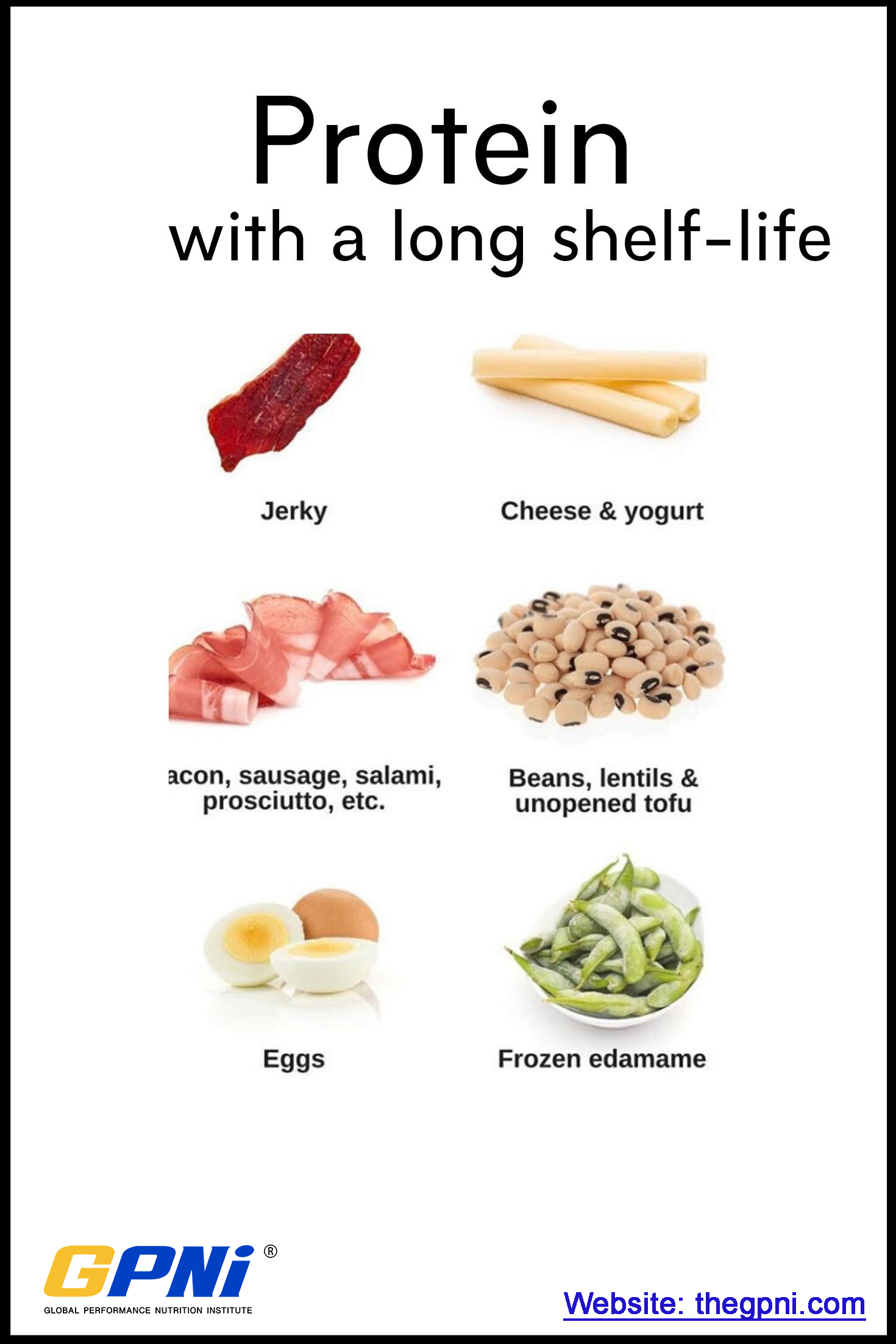 Protein chart