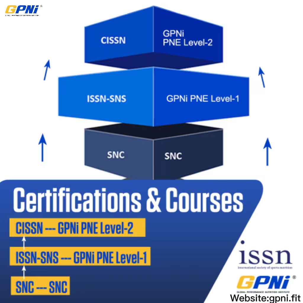 Certification and courses